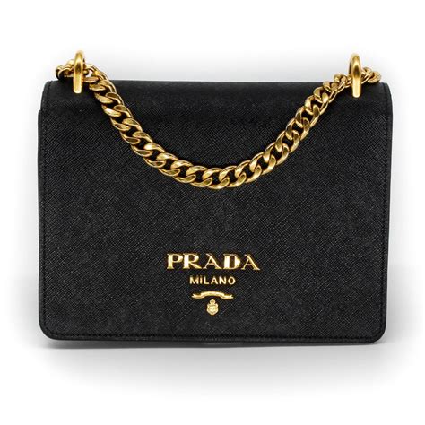 are prada handbags worth it|prada handbags cost.